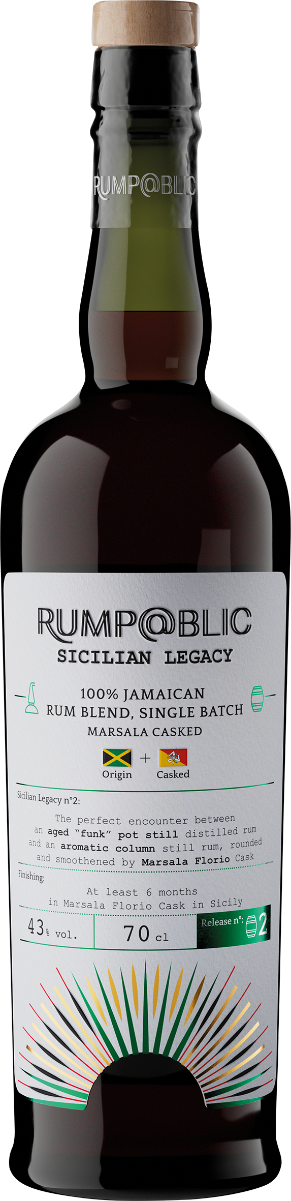 Rump@blic Sicilian legacy Jamaica