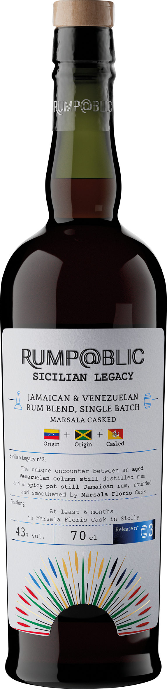 Rump@blic Sicilian Legacy Jamaica&Venezuela